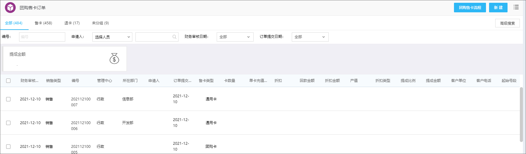 以财务为锚引领业务发展,以财务为中心管理模式