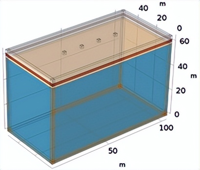 等距四极法测土壤电阻率,土壤电阻率的公式