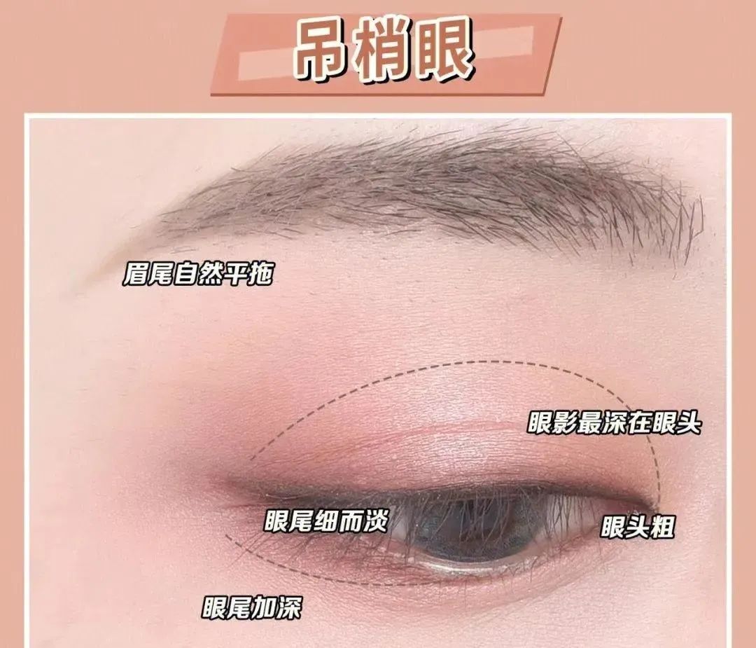 从零开始学化妆超详细眼妆入门,新手眼妆100种化妆方法简单快速