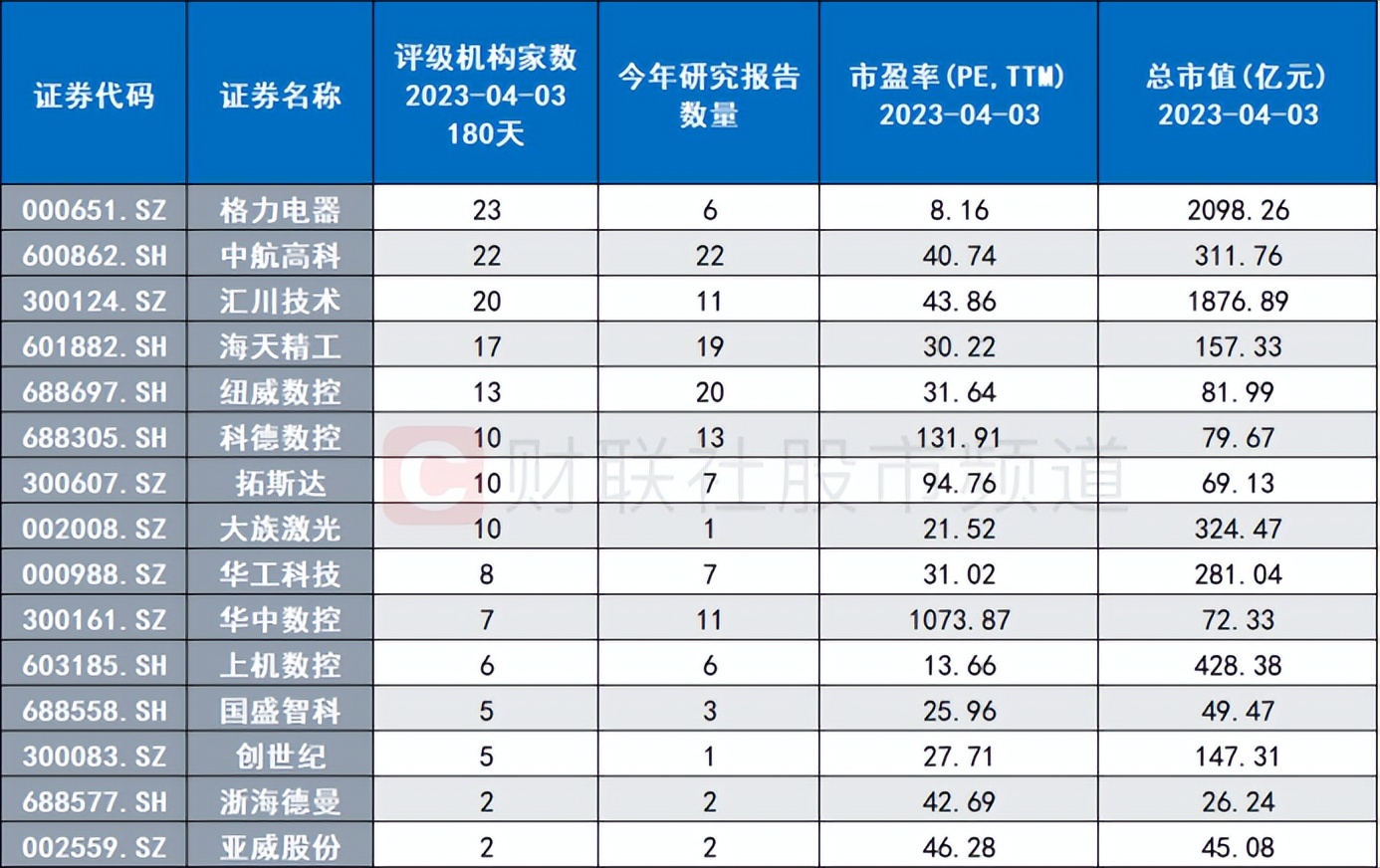 行情突破后为什么要回踩,市场量能萎缩再次回踩