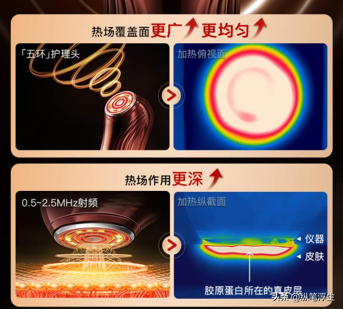 个护电器爆款榜,十大安全保护电器品牌