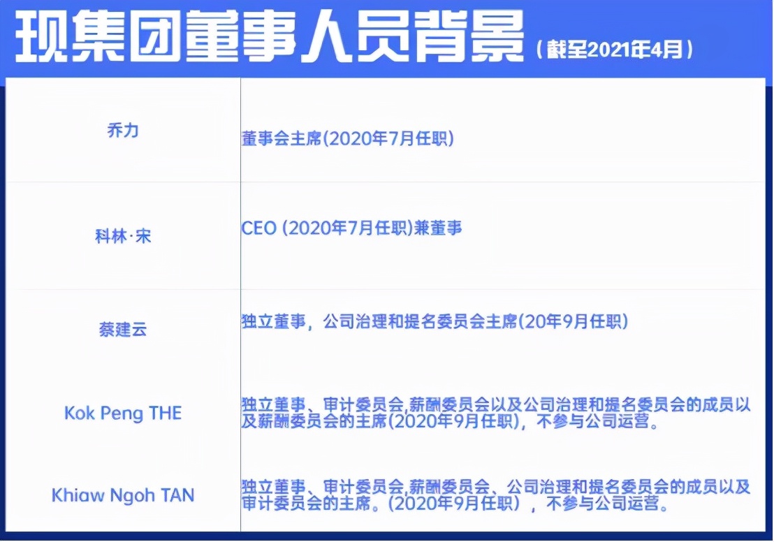 和利时私有化能回归吗,和利时私有化最大可能被谁收购