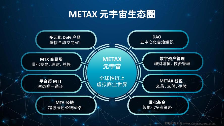 揭秘元宇宙电商：未来巨头还是泡沫？