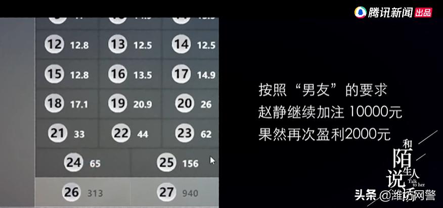 一场网恋一场空,两小时网恋被骗1919万