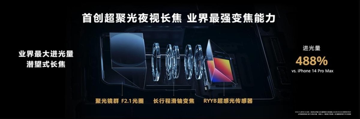 华为p60pro拍照得分,华为p60pro登顶dxomark影像排行榜