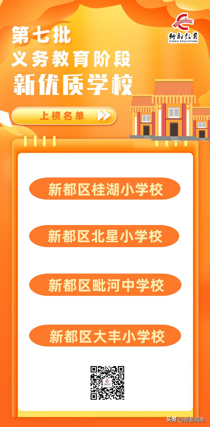 新都新建6所学校,新都市区重点学校