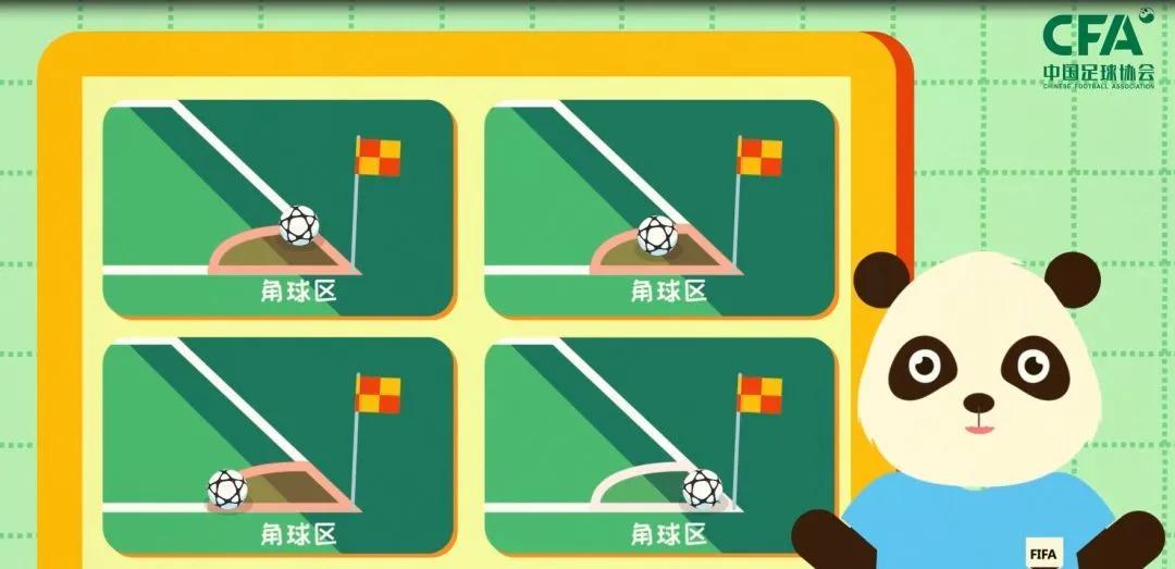 足球角球规则详细讲解,足球小知识100字左右