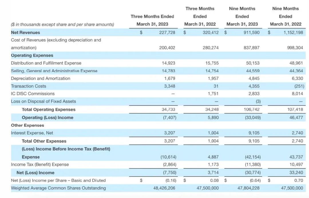 每天诞生12万首新歌，文旅部发布最新营业性演出审批规范