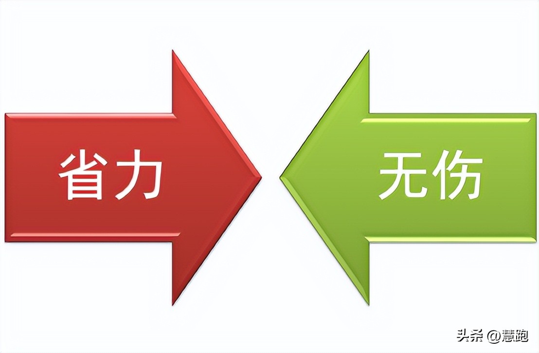 从小白到职业健身选手,从小白到健身一年的变化