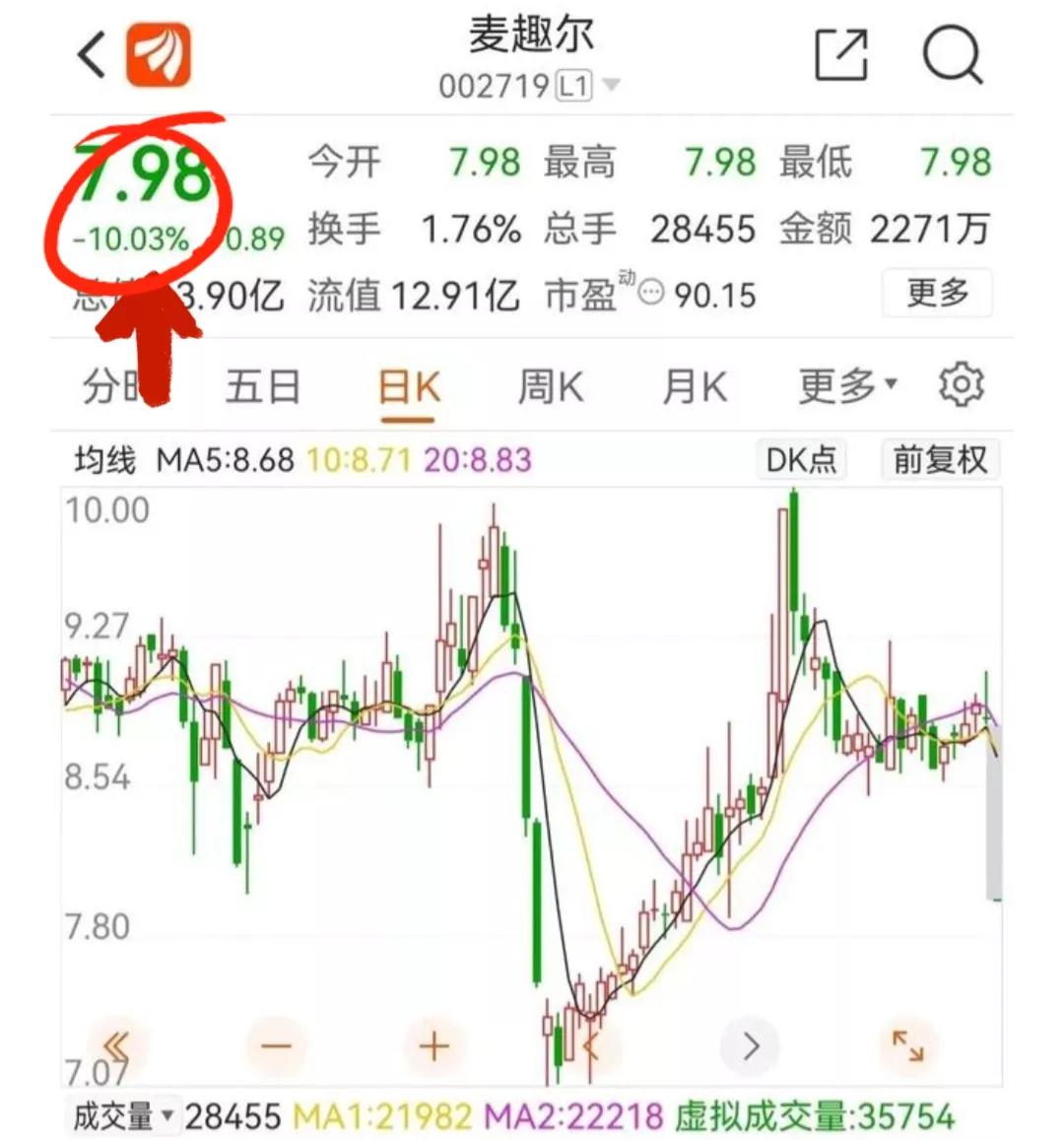 麦趣尔被查出丙二醇超标,麦趣尔牛奶检出丙二醇批次