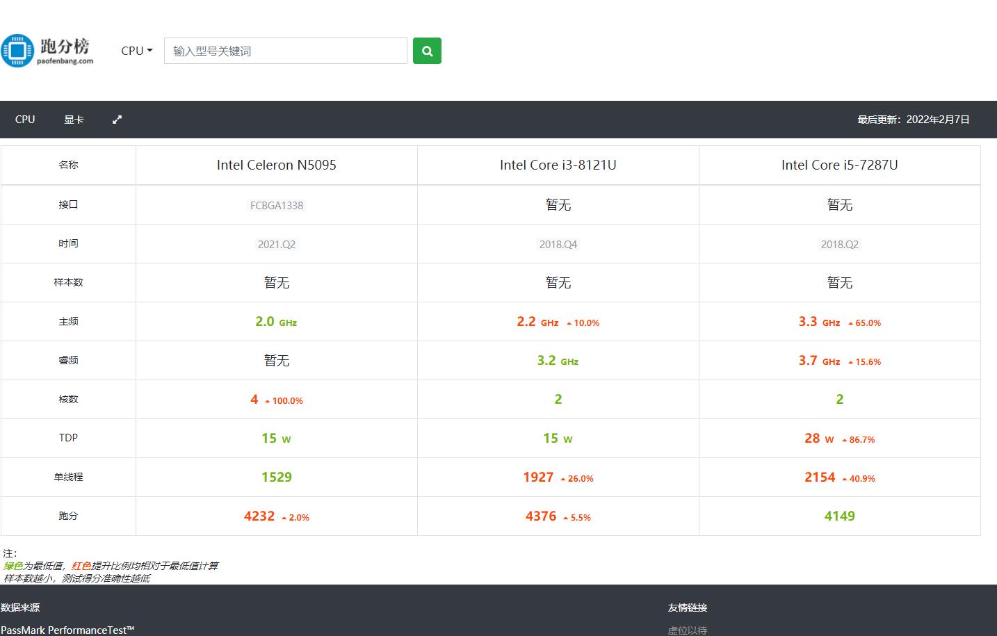 迷你台式电脑主机好用吗,千元迷你主机靠谱吗