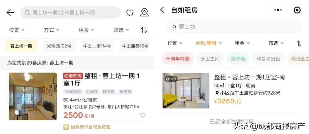 成都哪个区租房房价比较便宜,成都哪个区租房房价最便宜