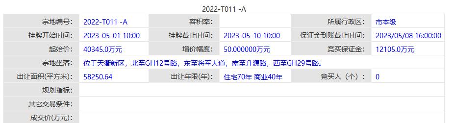 天衢新区新挂牌地段,德州天衢新区土地出让