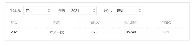 汕头大学以前多辉煌,汕头大学是什么档次的