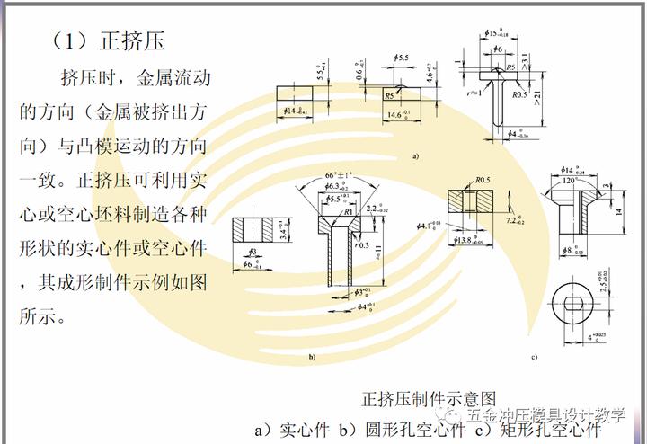 液压机冷挤压模具结构,冷挤压与热锻成型模具