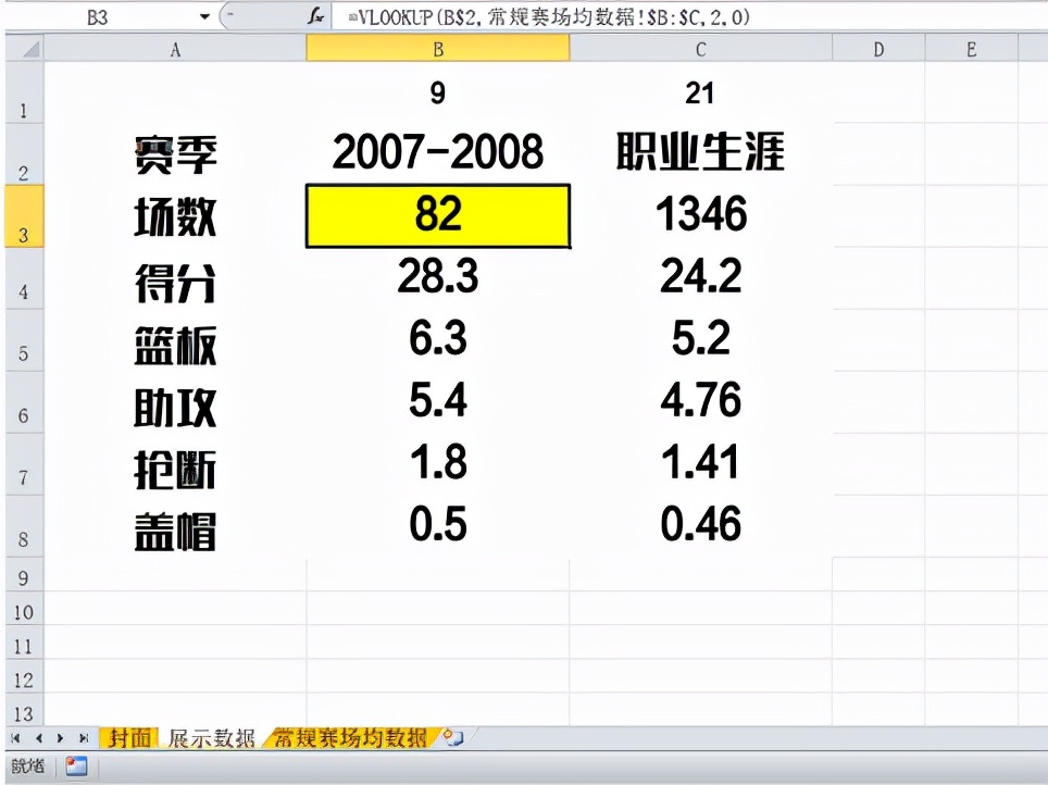 excel业务报表怎么做,excel各种报表制作