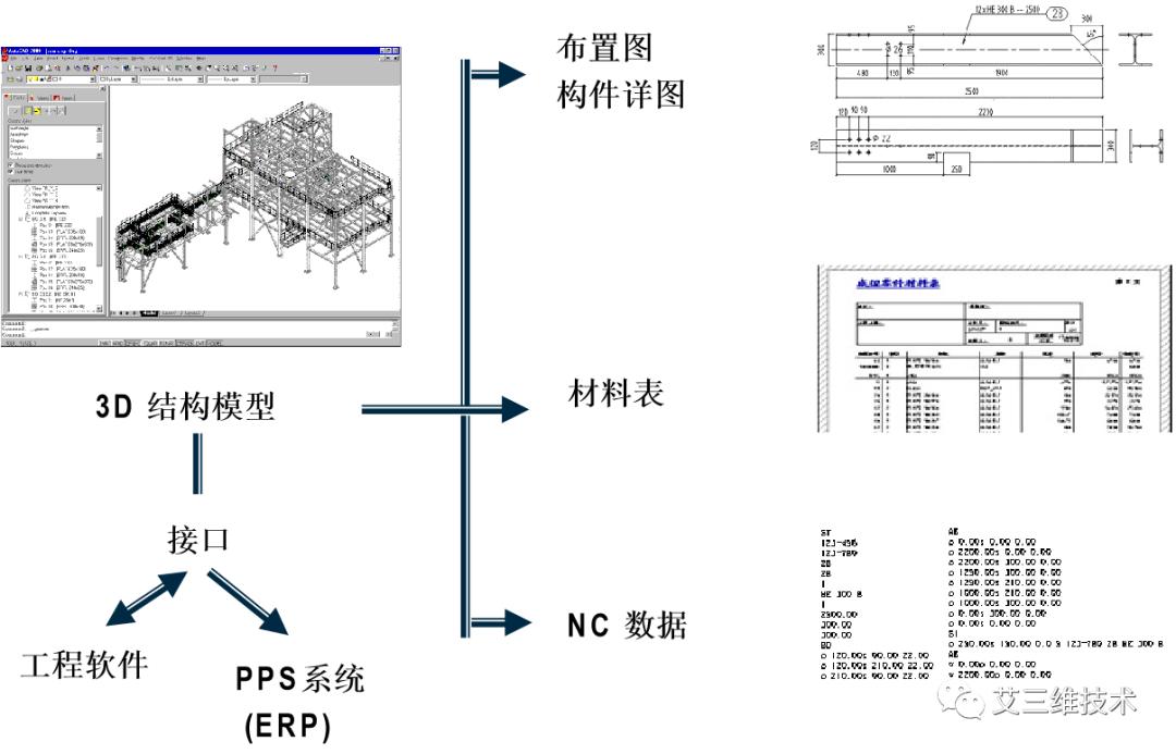 混凝土结构设计原理期末考试,混凝土结构设计的基本规定