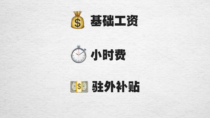 高铁乘务员月薪是多少上几天班,高铁乘务员工资月薪多少钱