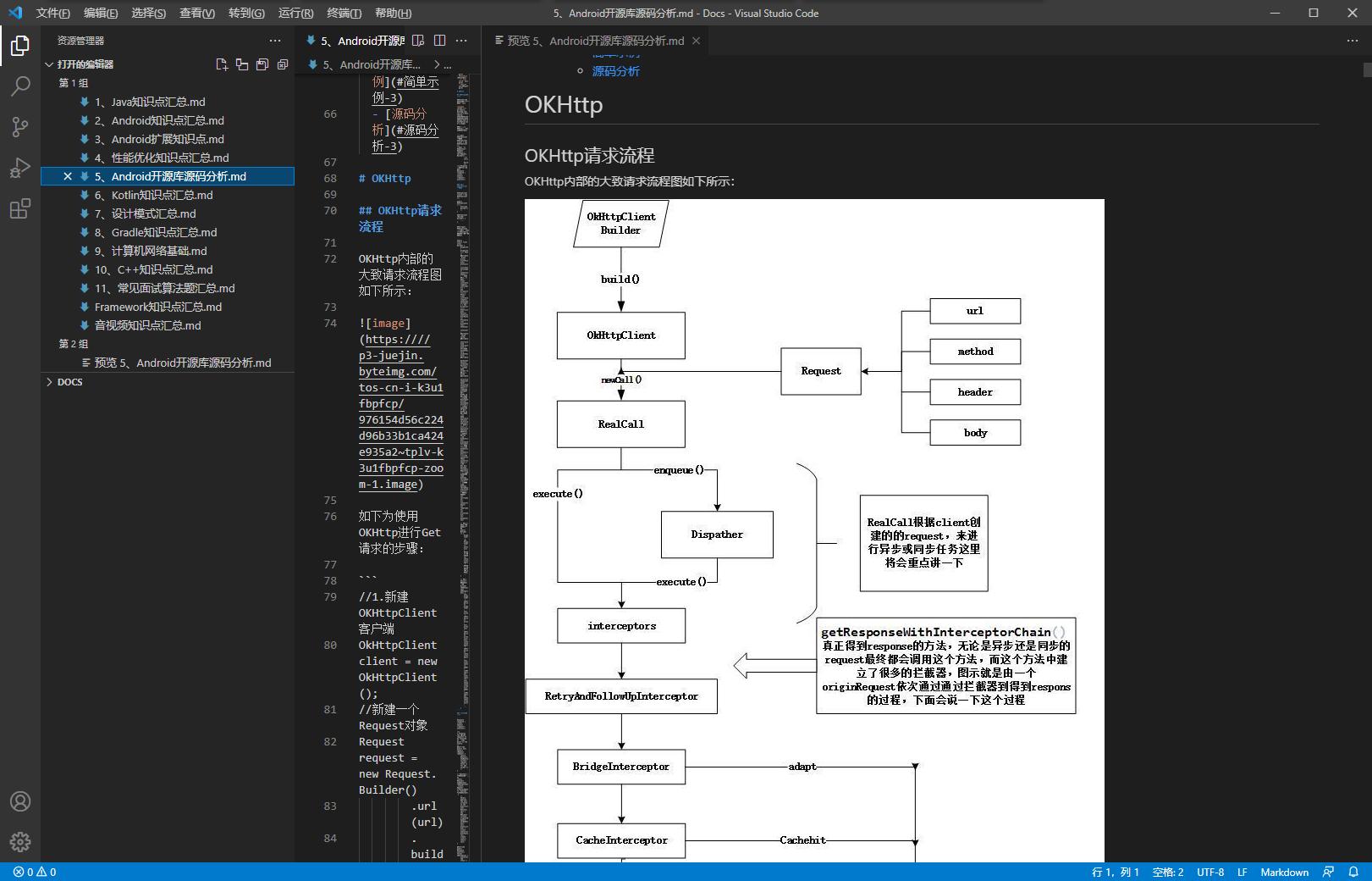 不要随意在空白处签字,不要在白纸上随便签字