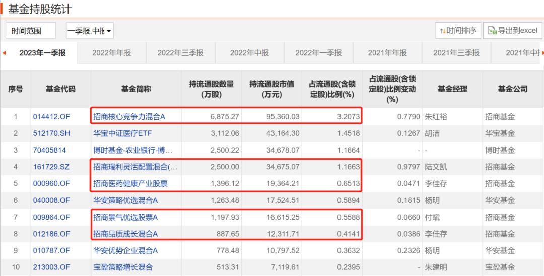 投资人亏本案例分析,投资人公司亏本了要赔吗