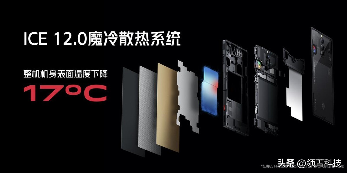 手机红魔8spro测评,红魔8spro发布高能进化不止电竞