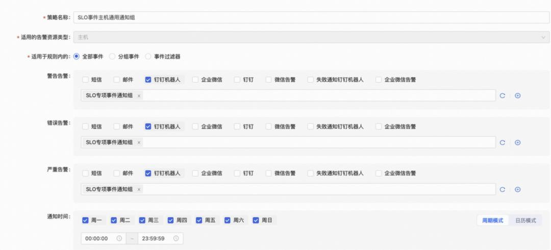 优维产品最佳实践第2期：一个“好”的告警通知是怎样的？