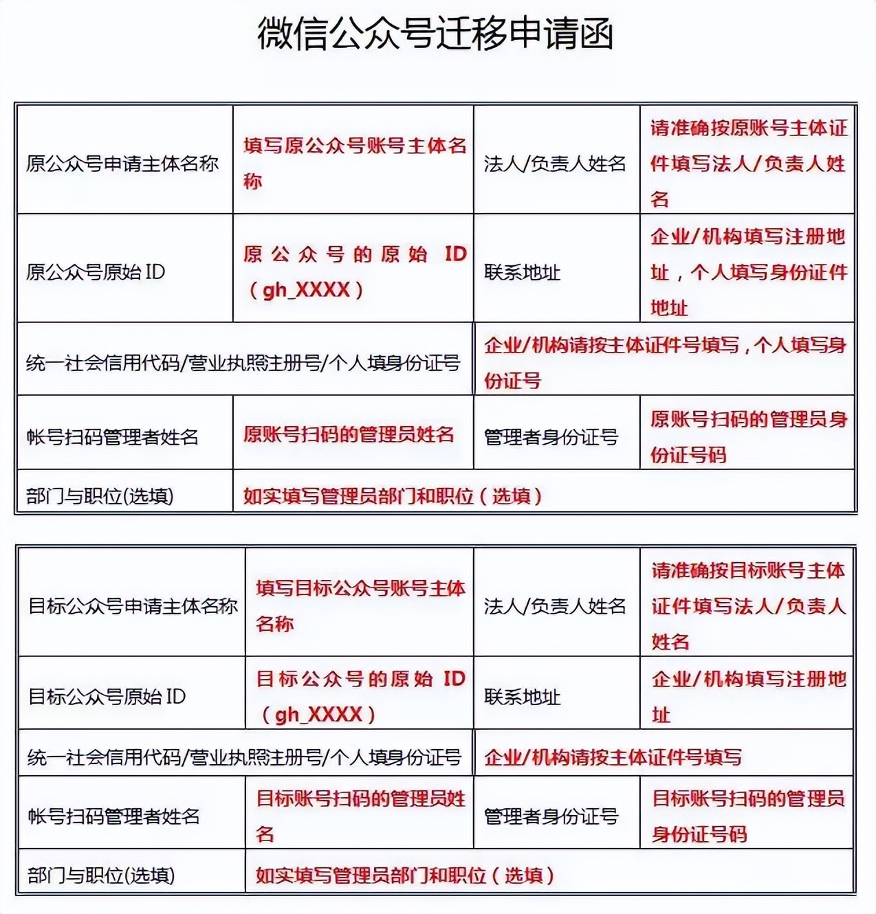 公众号迁移变更主体,公众号变更主体步骤