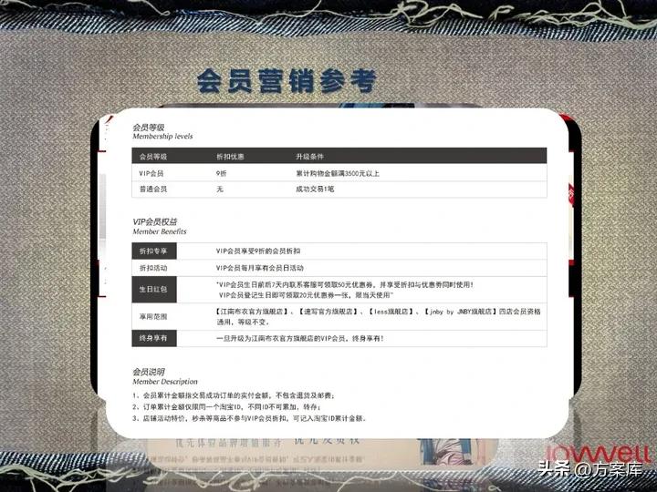 lee品牌2022年销售,lee官方旗舰店推荐