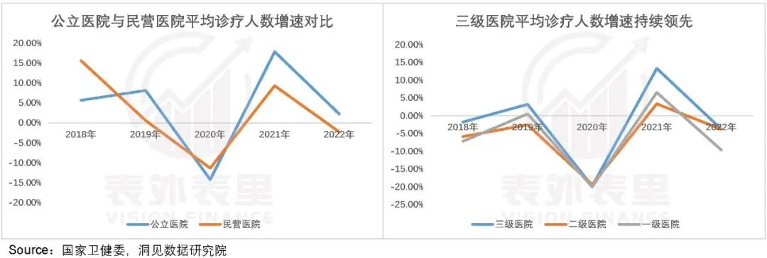 985硕士在地级市三甲医院咋样,医学985硕士厉害吗