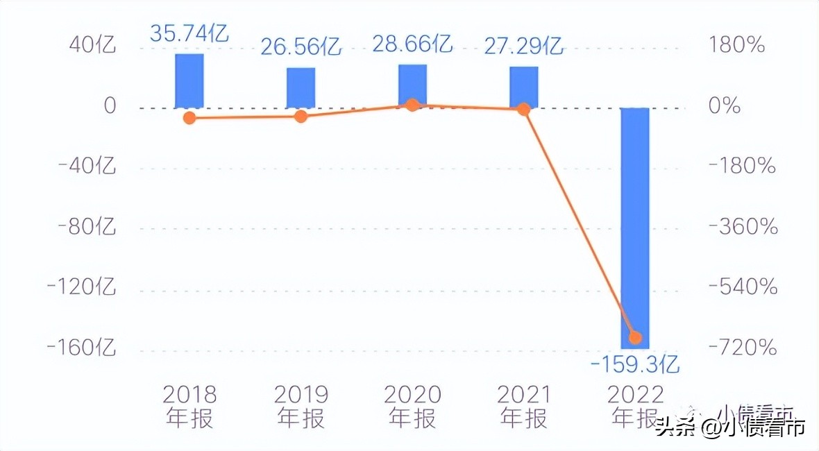 远洋资本最新分析,远洋资本详细介绍