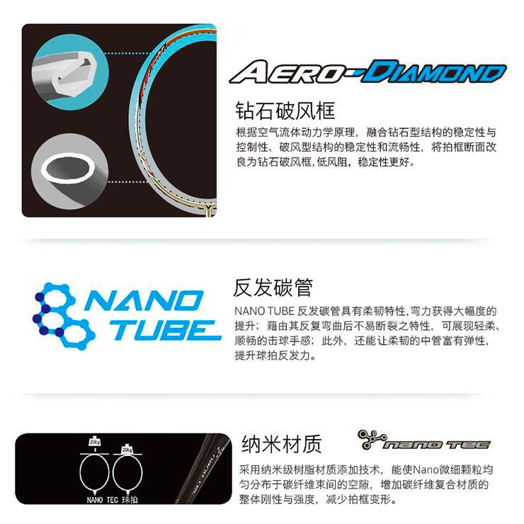 胜利羽毛球拍入门推荐,胜利victor羽毛球拍哪种好