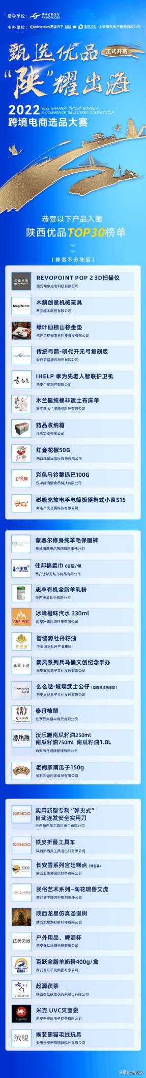 陕西跨境电商选品,甄选优品陕耀全球