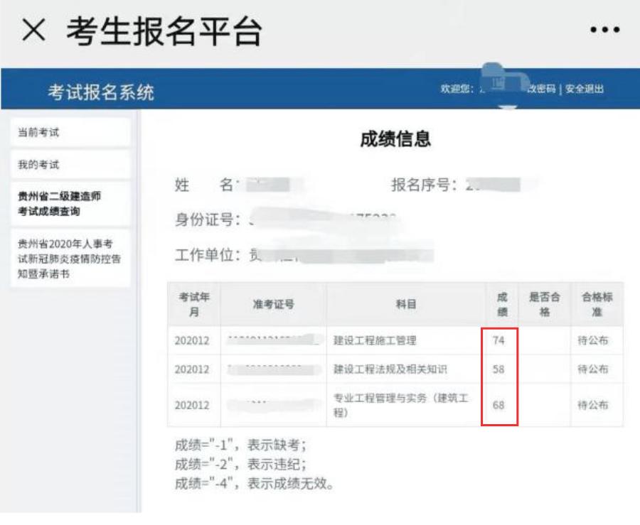 二建内部查分靠谱吗,二建查分后怎么办