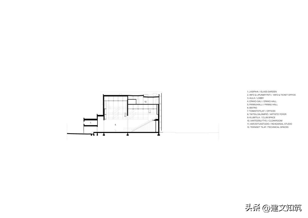 鑺叞璧皵杈涘熀鑸炶箞,鑺叞璧皵杈涘熀鏂囧寲寤虹瓚