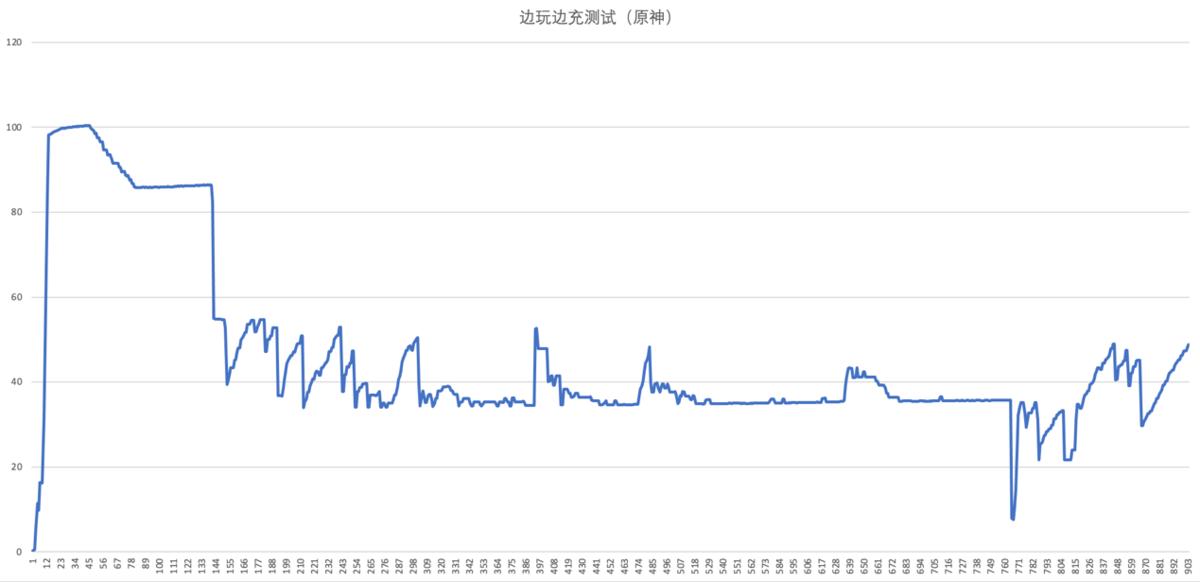k50宇宙一共几个版本,RedmiK50宇宙