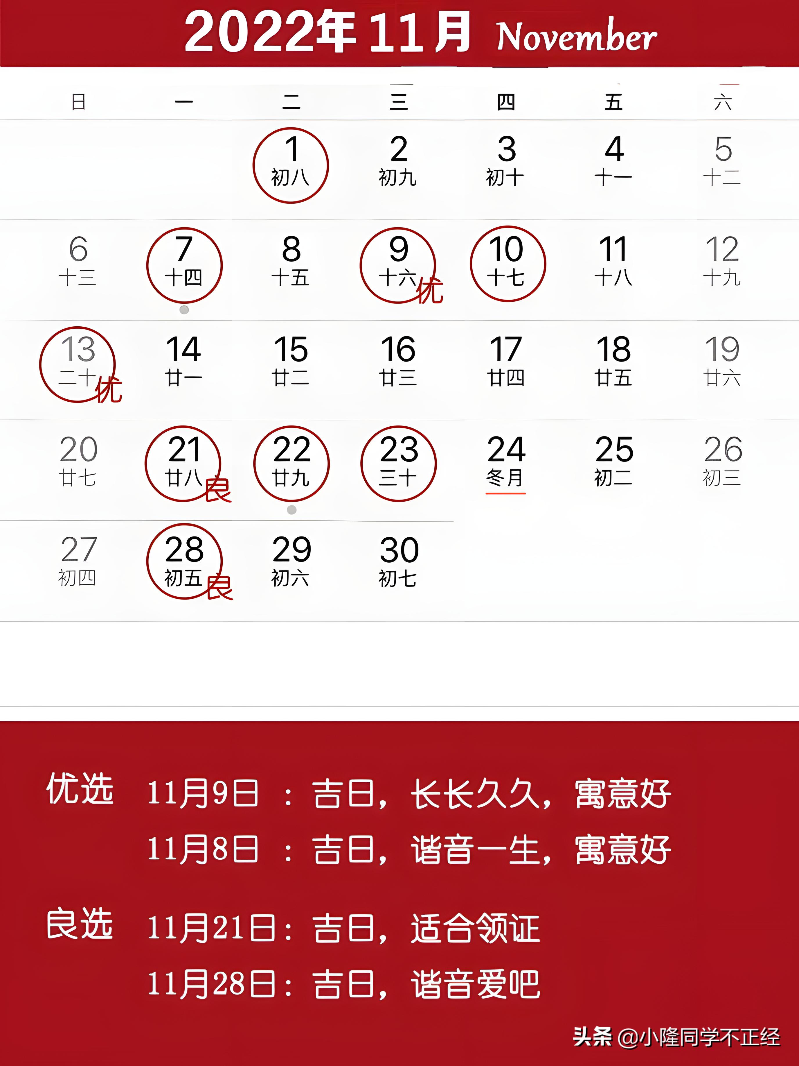 2022年最旺的领证吉日,2022年属鸡领证吉日查询一览表