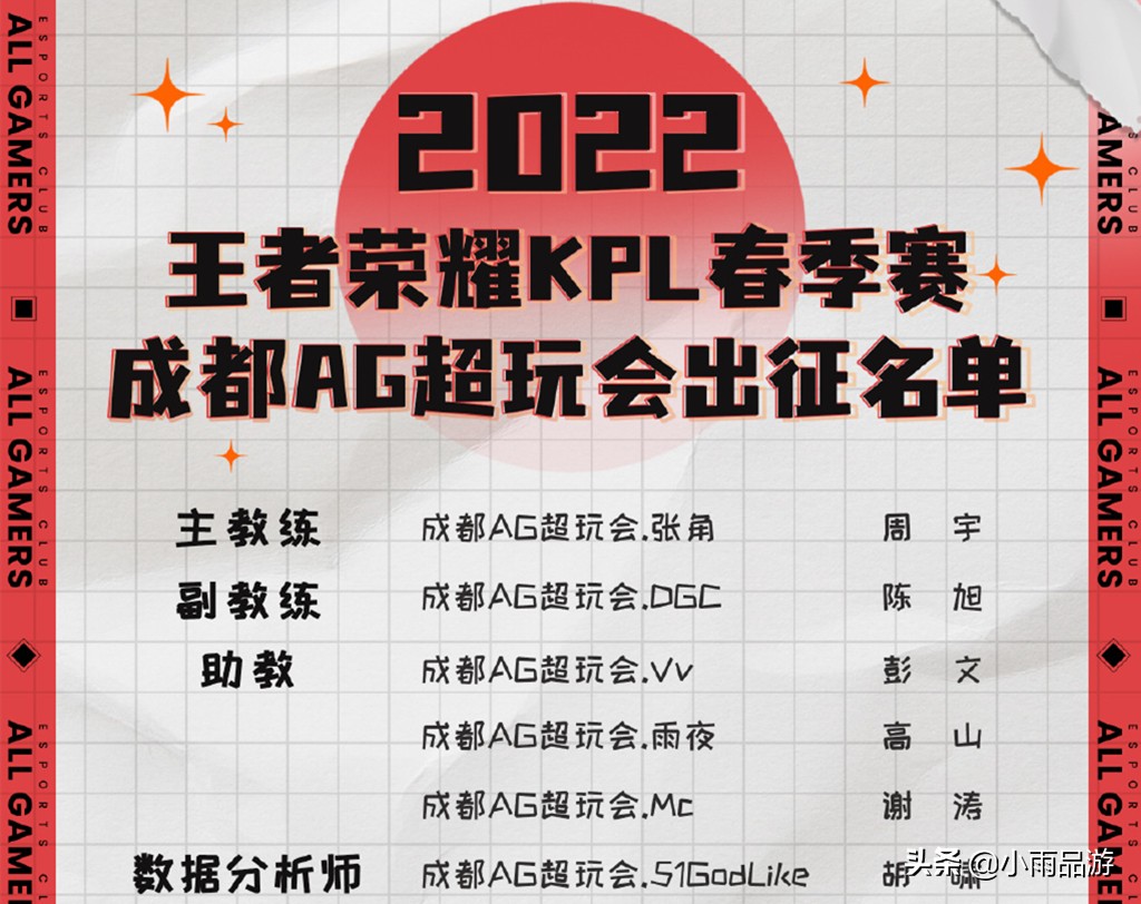 张角担任ag超玩会教练,ag教练组大换血