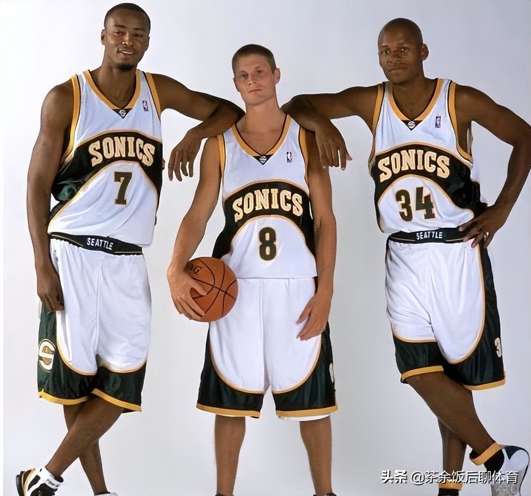 nba各队交易情况灰熊,nba灰熊队最新交易