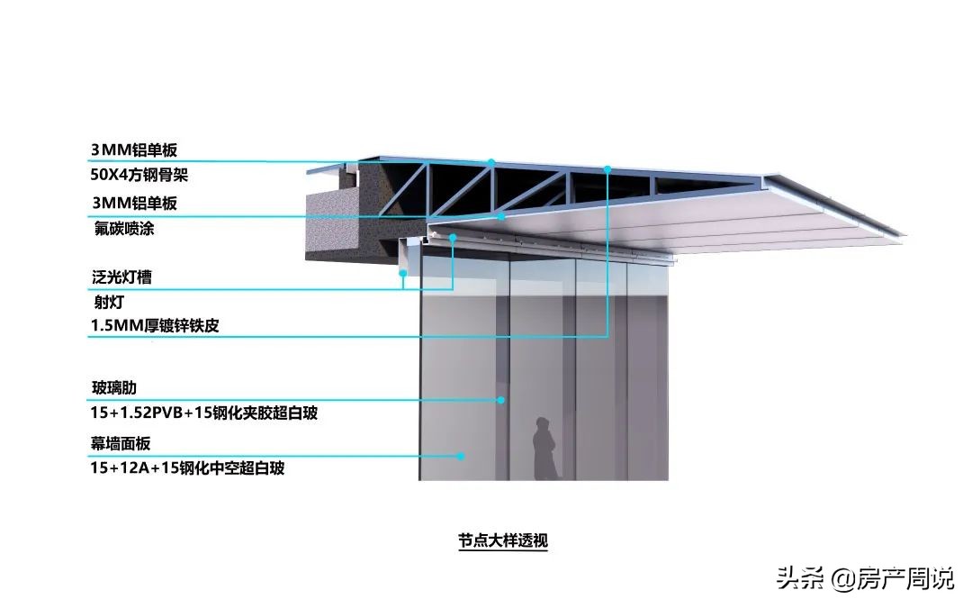为什么有的小区一楼架空,为什么有些小区一楼是架空层