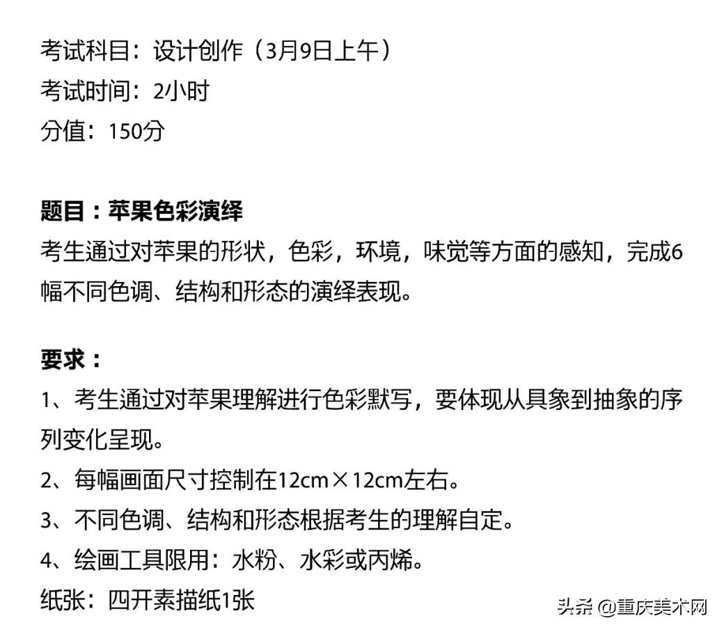 2022年八大美院校考考题,八大美院校考难度排名