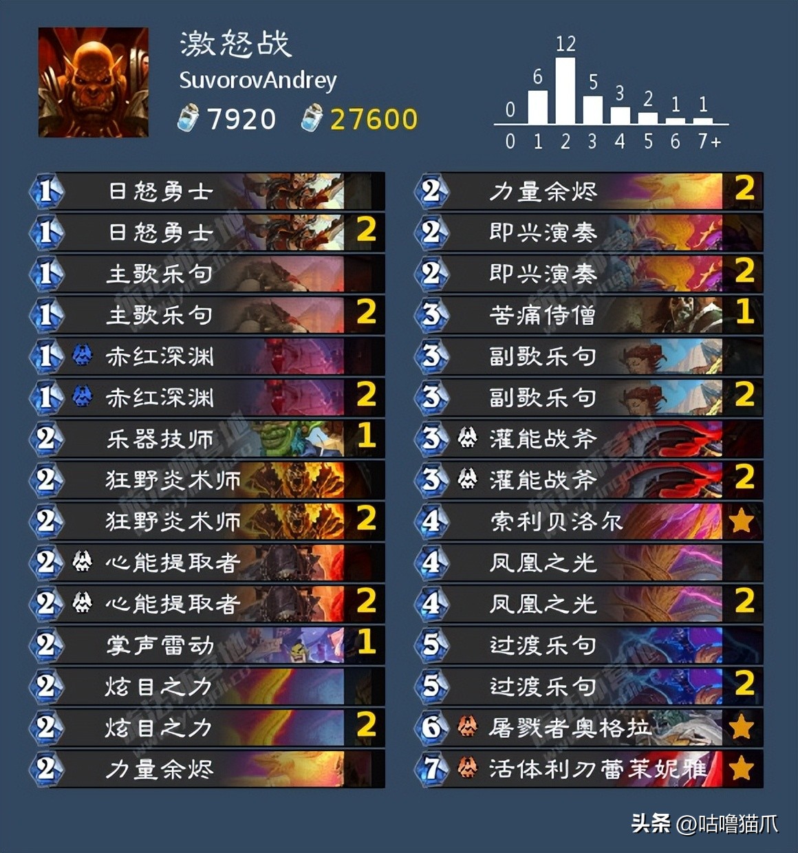 炉石卡组速递|音乐之劫标准卡组速递（第一天）