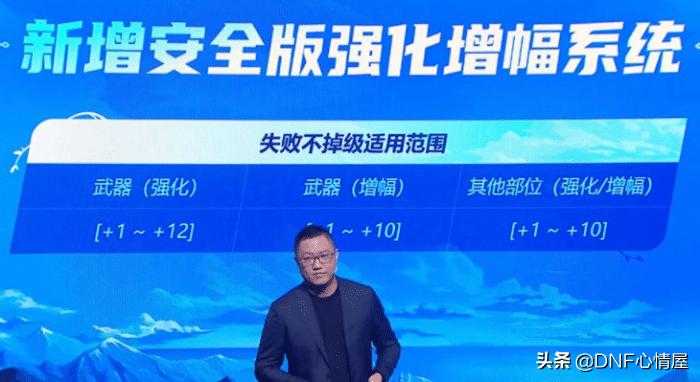 dnf9.22活动福利,dnf9月21号活动送几件贴膜