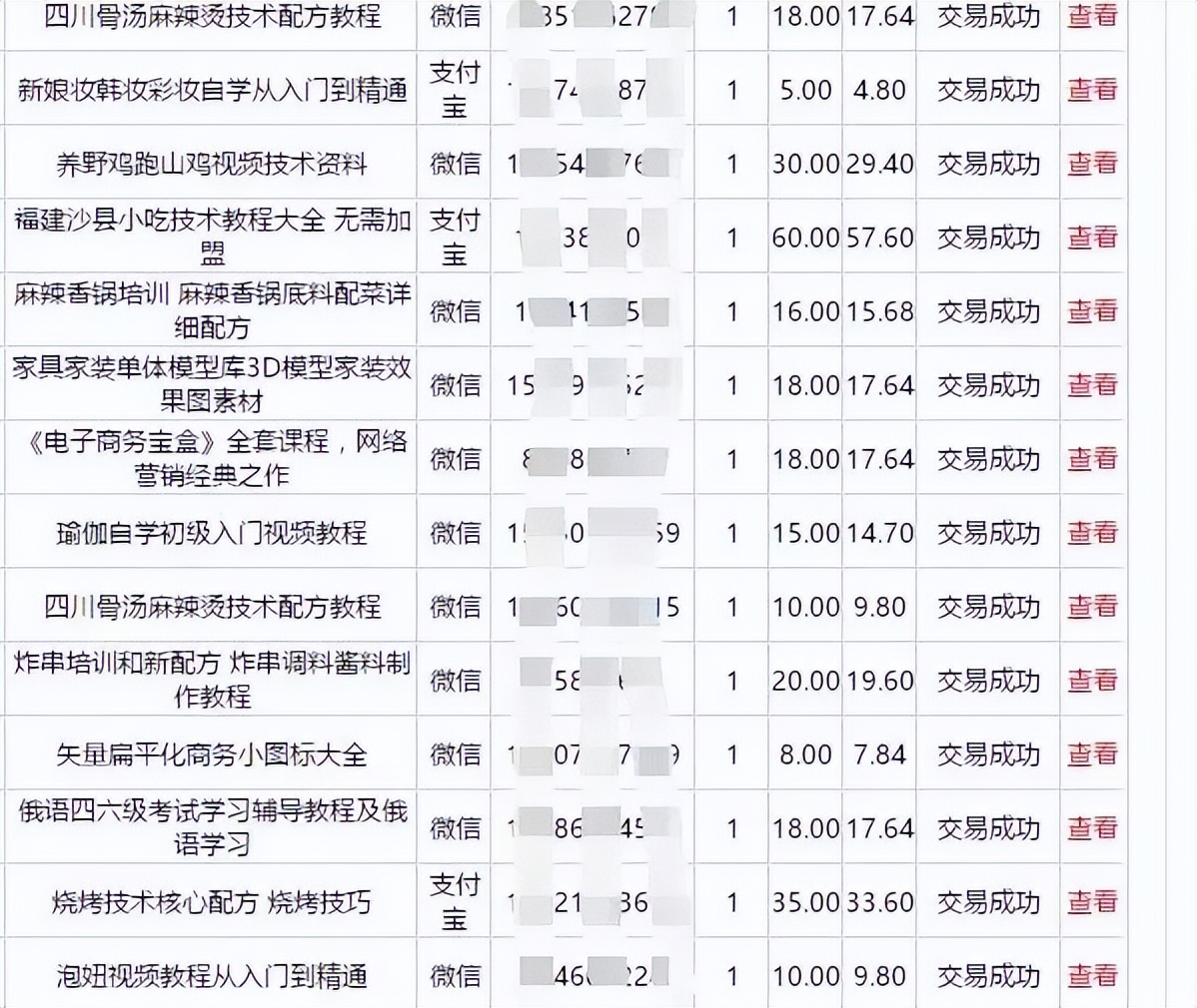 疫情期间兼职能干什么,疫情期间有什么靠谱的兼职