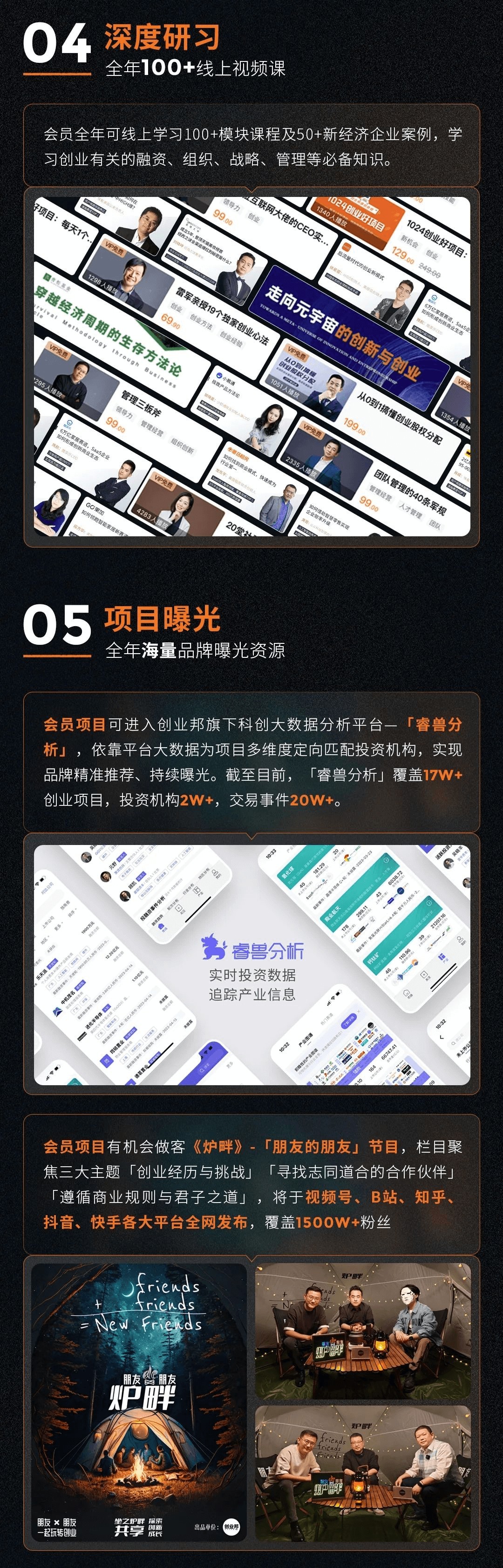 创业邦会员2023全新升级：高效链接资源和人脉，一起玩转创业！