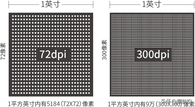 成像相关的技术,成像技术的前沿