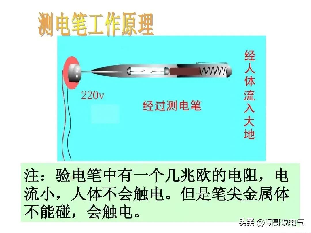 电工电气基础知识大全,老电工总结的电气基础知识