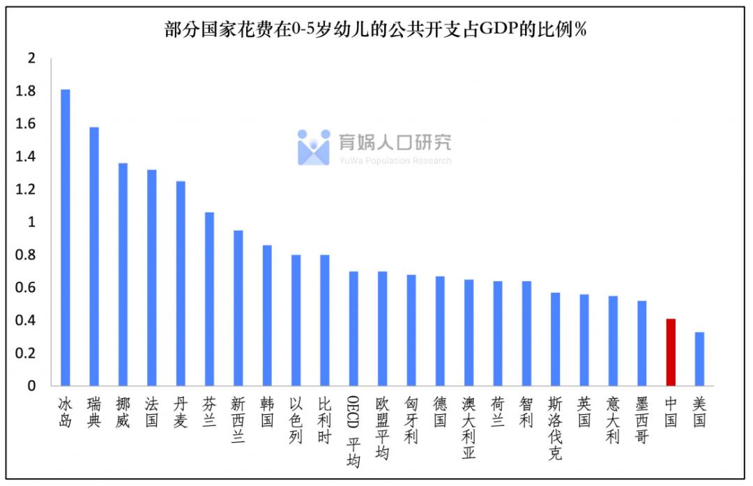 中国教育和人口报告,中国教育和人口报告2022全文