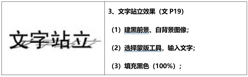 photoshop仿制文字样式,photoshop如何制作字体特效