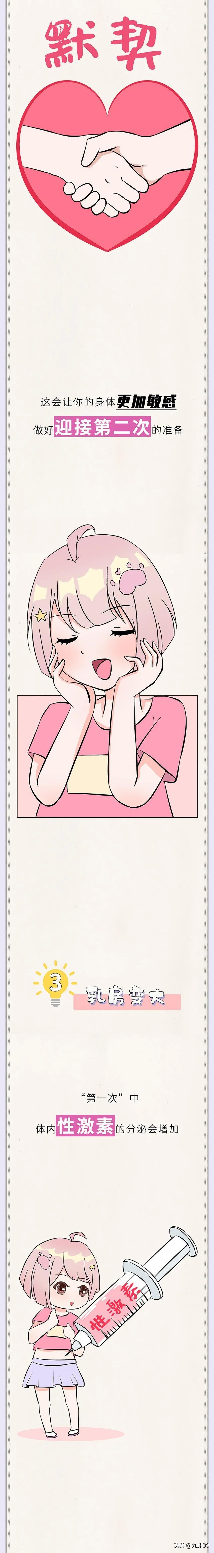 女生第一次接吻和拥抱心理变化,女生第一次怀孕身体有什么变化