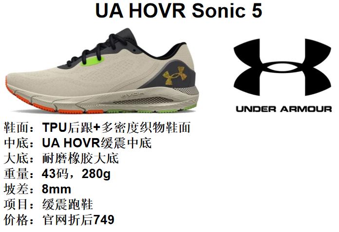 UA安德玛跑鞋矩阵-2022年10月